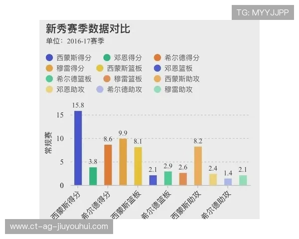 深入解析以足球削弱属性概念及其对比赛整体技战术表现影响趋势探讨